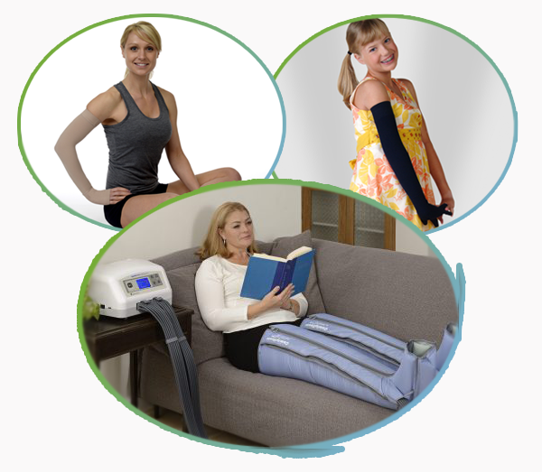 Compression Therapy Products, Lymphedema Pumps